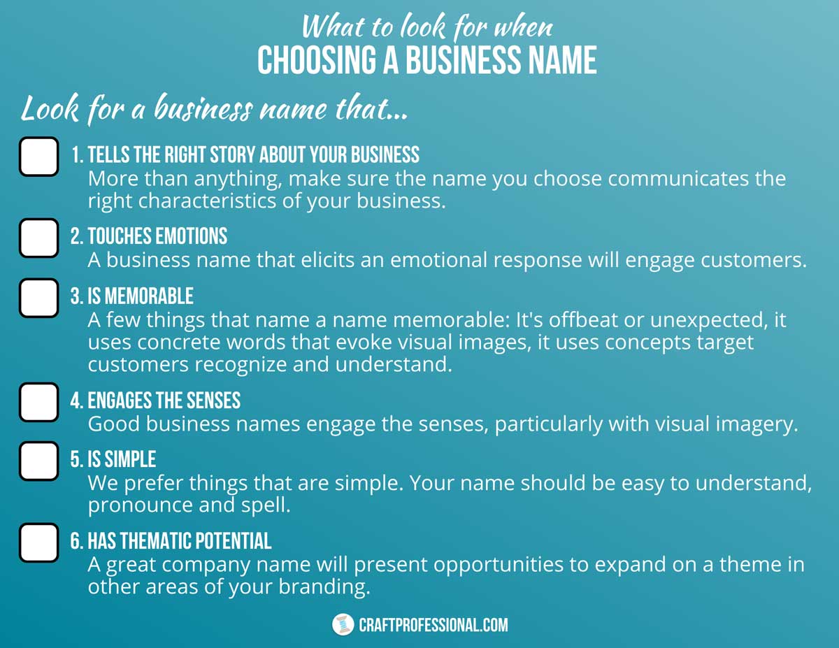 Choosing A Business Name